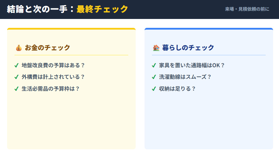 アイダ設計の検討時に確認すべき「お金」と「暮らし」の重要チェックリスト。