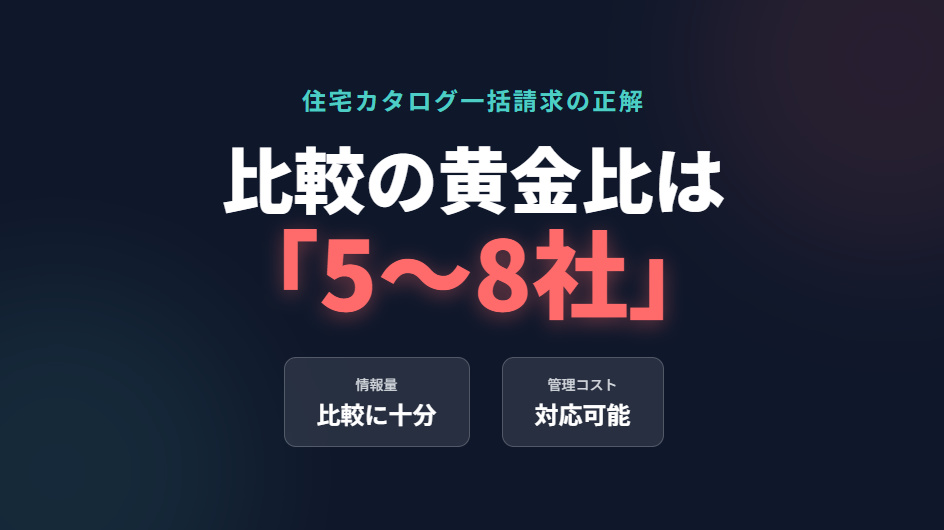 住宅カタログ一括請求の成功法則は5〜8社に絞ること。情報量と管理コストのバランスが最適です。
