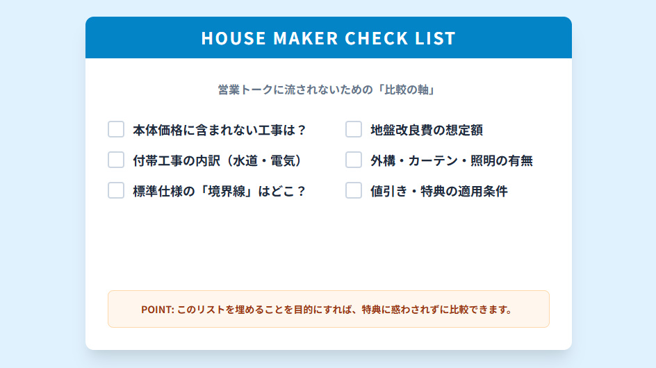 ハウスメーカー比較表のテンプレート。本体価格に含まれない工事や標準仕様の境界線をリスト化。