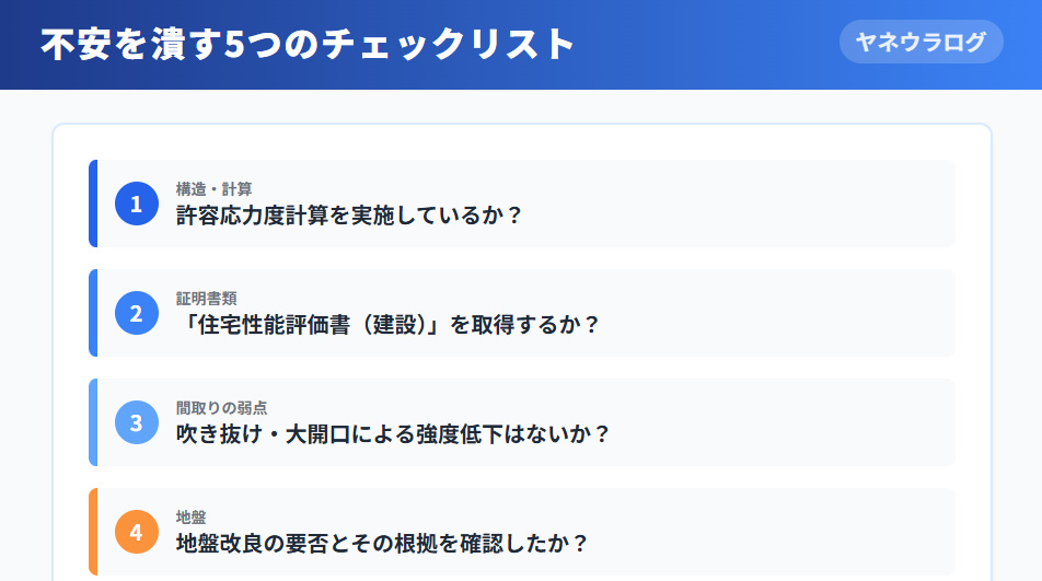 一条工務店の地震リスクを判断するための5つのチェックリスト(構造・地盤・間取り・施工・制震)