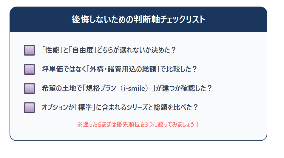 一条工務店のグレード選びで後悔しないための4つのチェックポイントをまとめたチェックリスト画像。