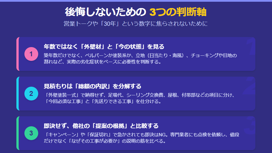 積水ハウスの外壁塗装で後悔しないための3つの判断軸。年数ではなく現状確認、総額の内訳、相見積もりによる比較が重要。