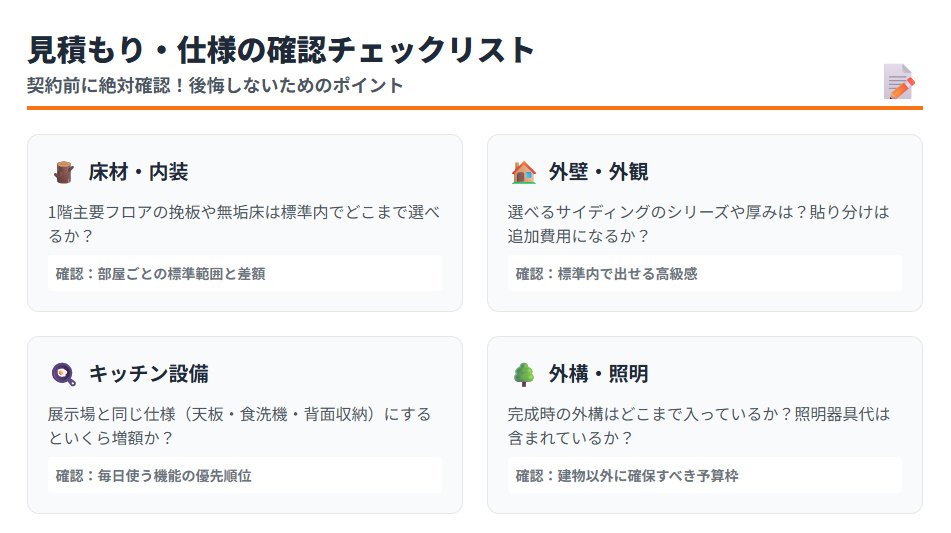 住友林業フォレストセレクションの見積もりで確認すべきポイント。床材、外壁、キッチン、照明、外構などの項目と確認内容のリスト。