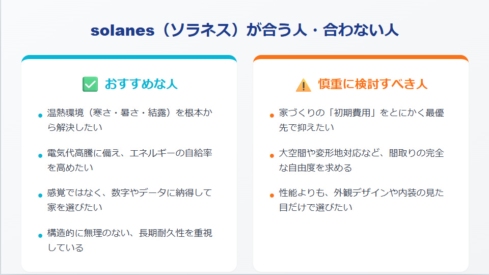 ウェルネストホームsolanes(ソラネス)が向いている人・慎重に検討すべき人の特徴まとめ表