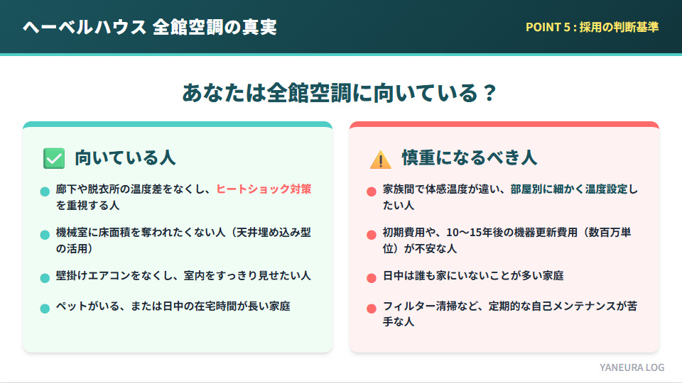 へーベルハウスの全館空調に向いている人(ヒートショック対策重視など)と慎重になるべき人の特徴比較