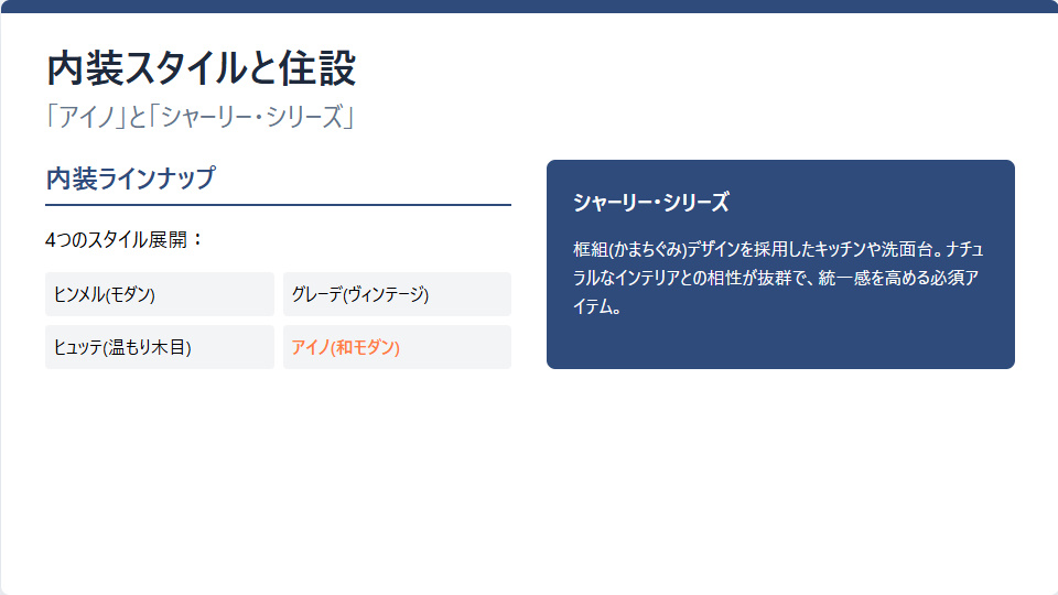 一条工務店ナチュリアの内装デザイン(アイノ・ヒュッテ)と住設の特徴
