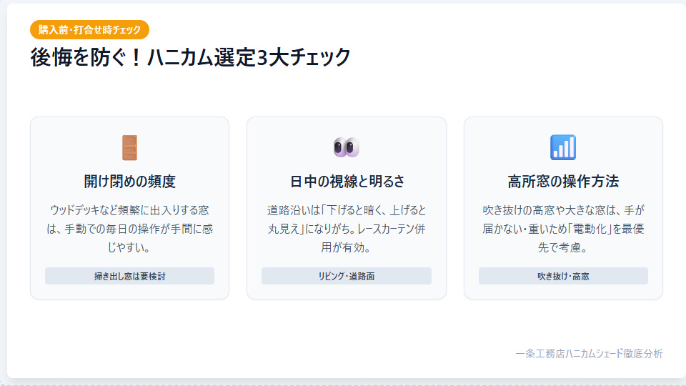 新築設計時や購入前に必ず確認したい一条工務店ハニカムシェードのチェック項目