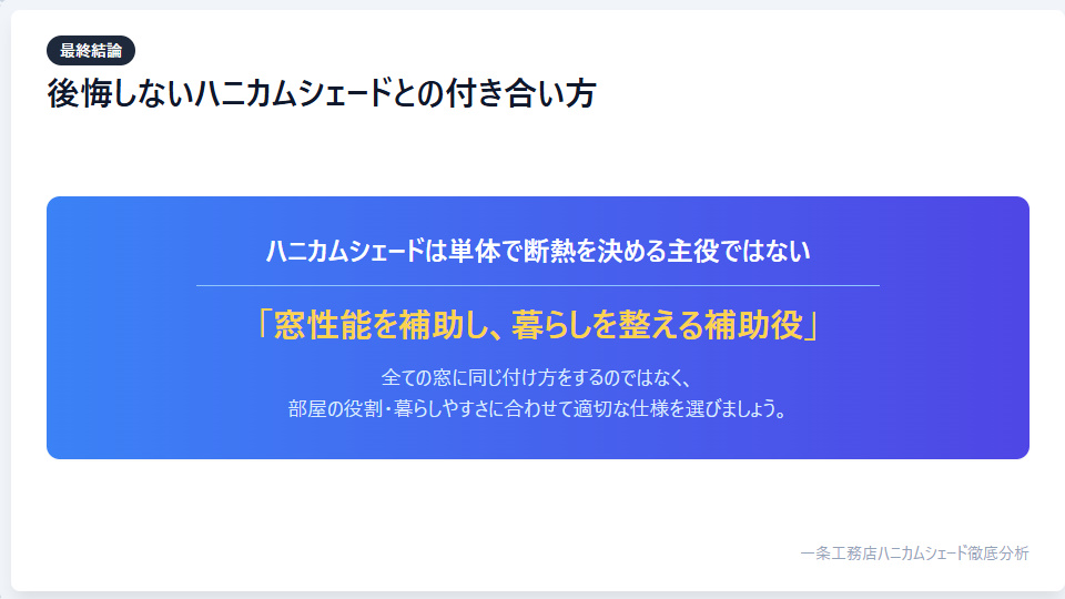 一条工務店ハニカムシェードの結論。断熱の主役ではなく窓性能を補助する快適性の底上げ役であることの図解